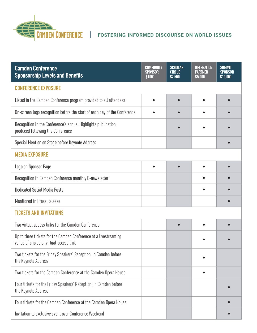 CC_2026_SponsorGrid-Web-FNL